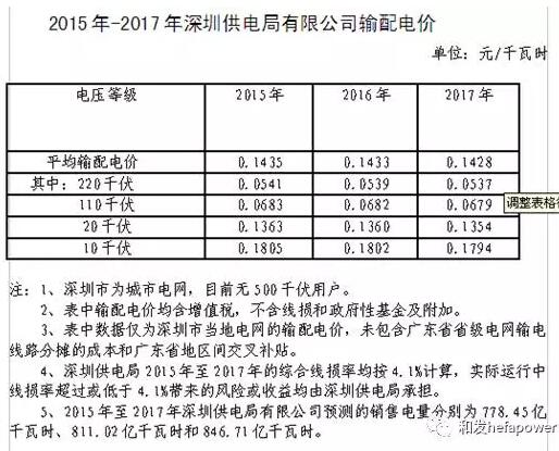 俄罗斯·专享会294VIP(中国区)官方网站