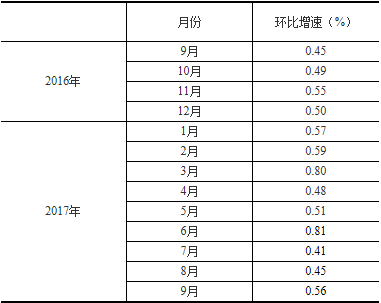俄罗斯·专享会294VIP(中国区)官方网站