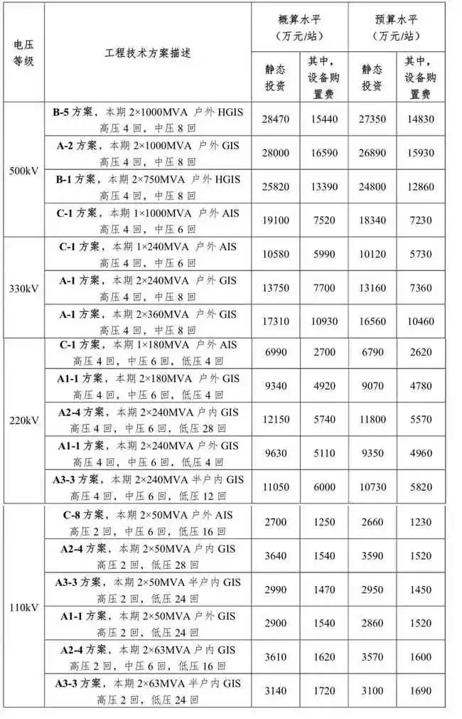 俄罗斯·专享会294VIP(中国区)官方网站