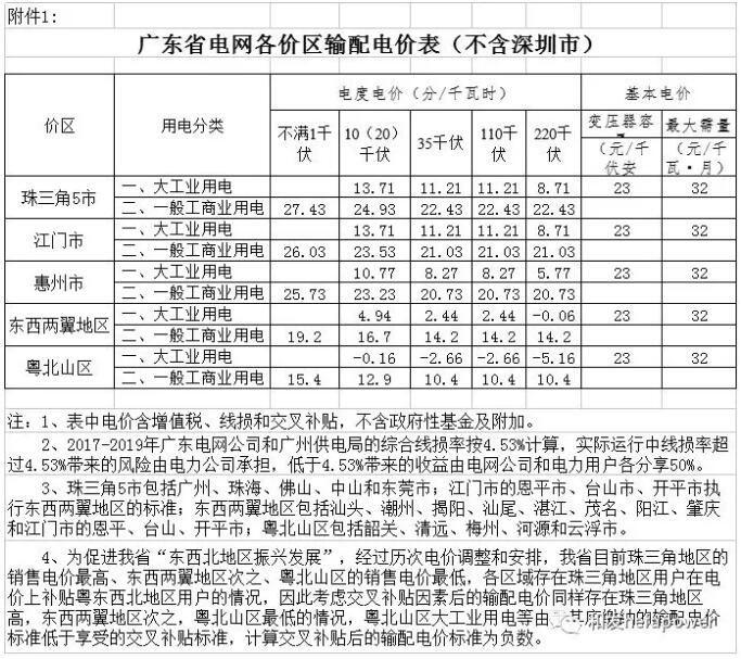 俄罗斯·专享会294VIP(中国区)官方网站