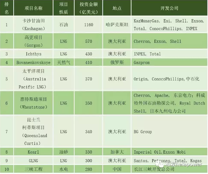 俄罗斯·专享会294VIP(中国区)官方网站