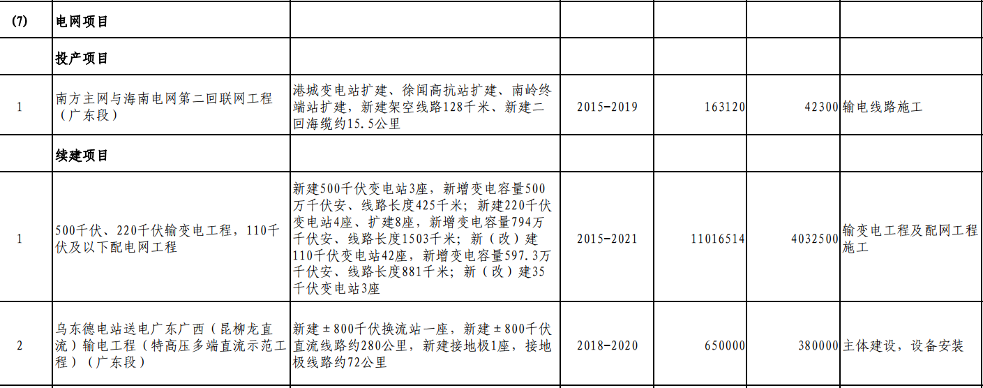 20190329101041_39150 俄罗斯·专享会294VIP(中国区)官方网站