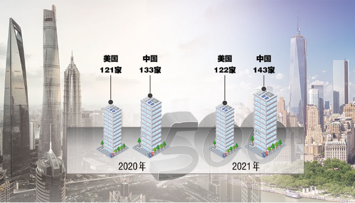 俄罗斯·专享会294VIP(中国区)官方网站