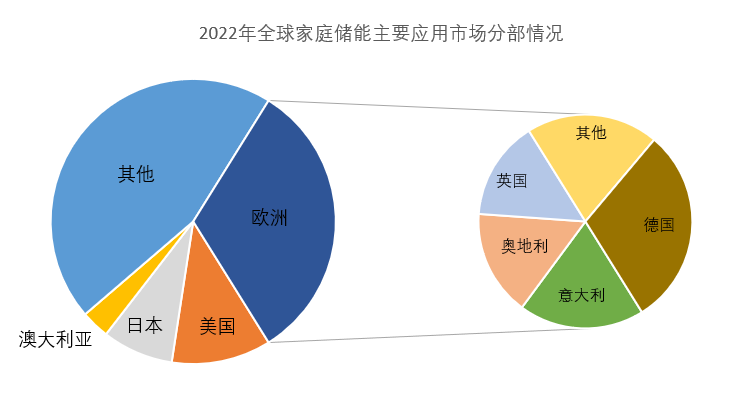 20230724094405_16501 俄罗斯·专享会294VIP(中国区)官方网站