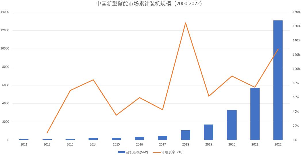 20230724094441_77607 俄罗斯·专享会294VIP(中国区)官方网站