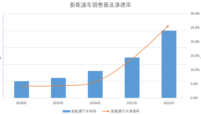 20230801063632_60503 俄罗斯·专享会294VIP(中国区)官方网站